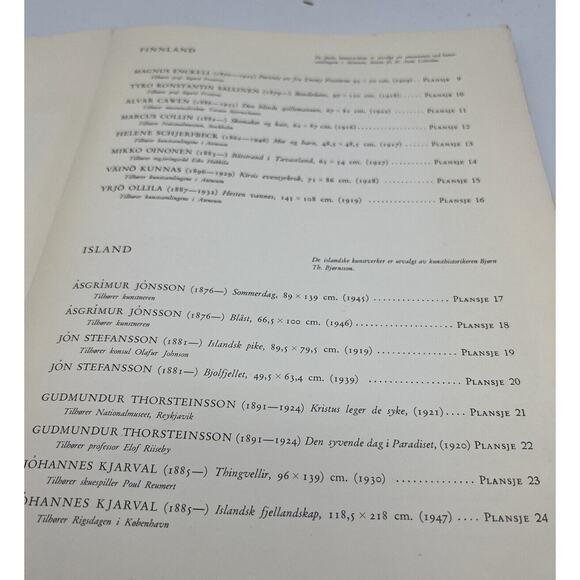 Magazine Nordisk Malerkunst 40 Reproductions Famous Artists Folio 1950 Denmark - Picture 3 of 9